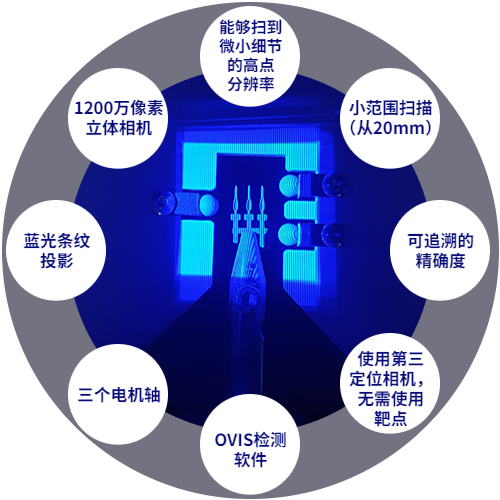JENOPTIK 3D光學(xué)檢測(cè)技術(shù)如何應(yīng)用于測(cè)量沖壓魚眼端子